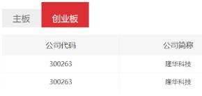 798790百万文字论坛-798790论坛开奖历史记录-百万综合文字论文798790-798790百万文字论坛开奖结果-798790百万文字论坛资料特色-500608百万文字论坛浏览器安装-500505百万文字论坛资料转载连续两年获深交所信息披露考核A 级